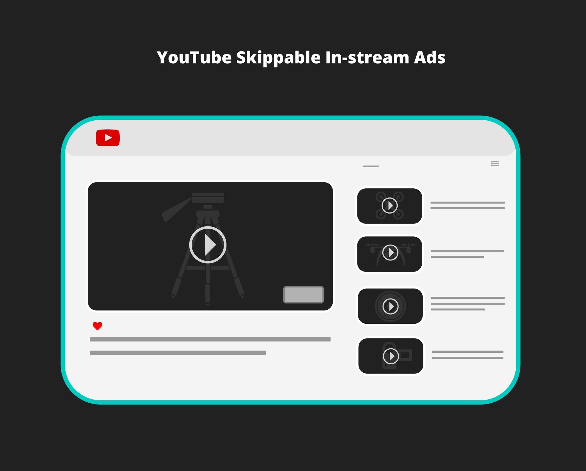what is YouTube skippable in-stream ads