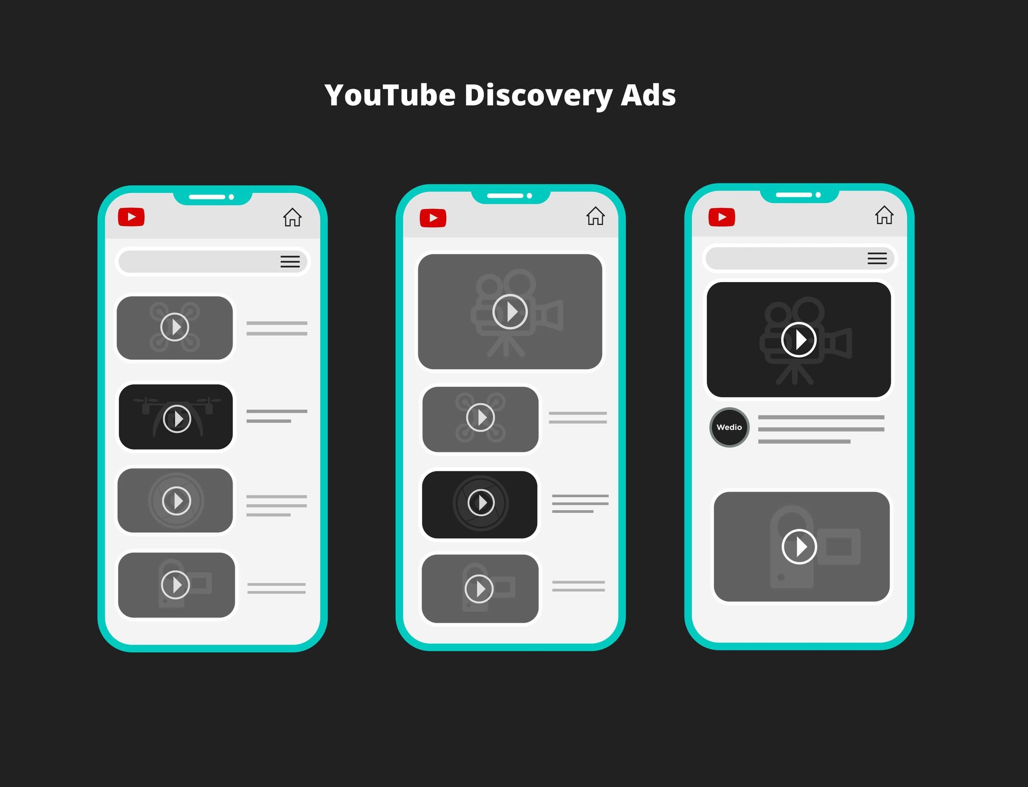 what is YouTube discovery ads