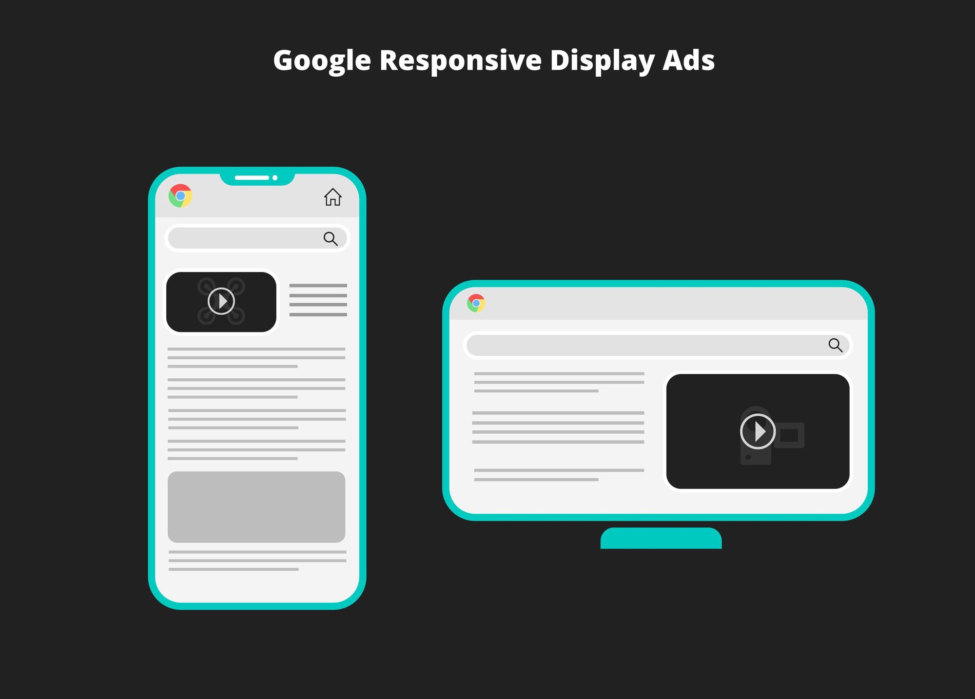 what is google responsive display ads