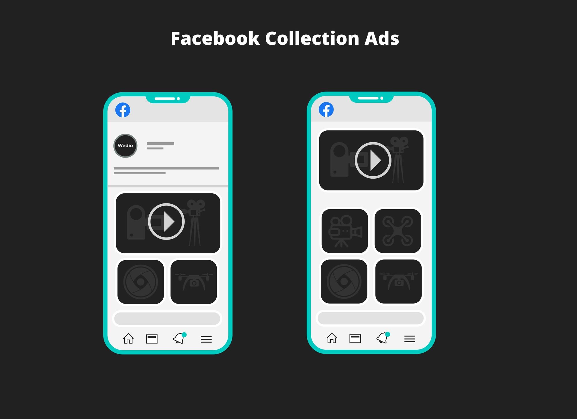 what is Facebook collection ads