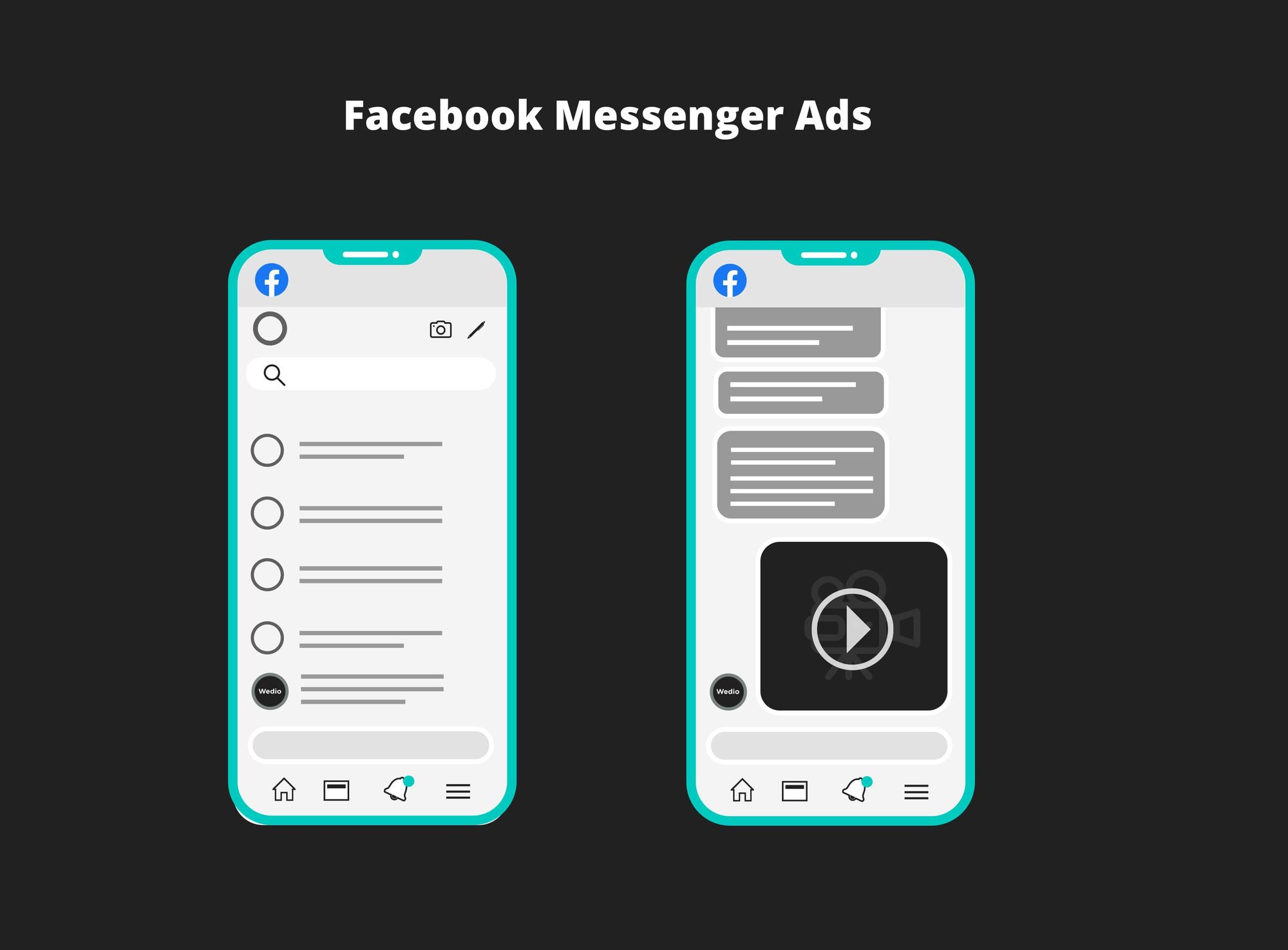 what is Facebook messenger ads