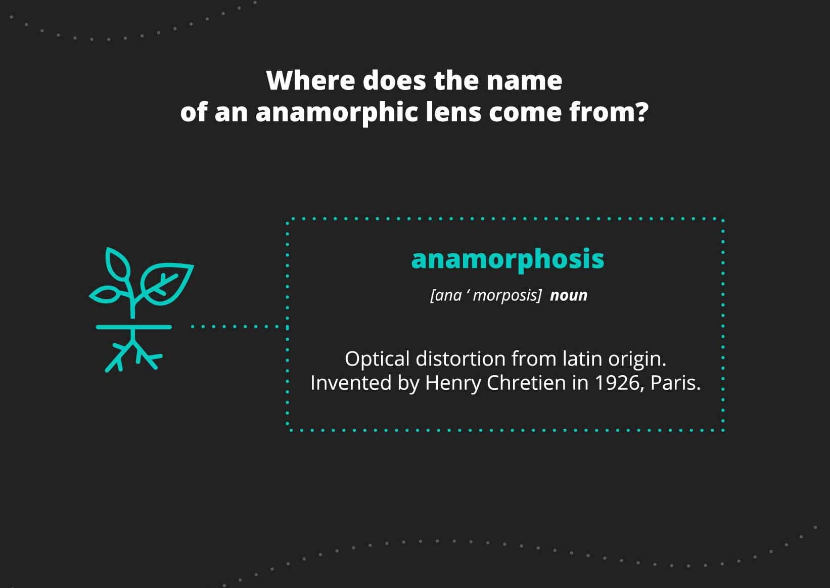 What is an anamorphic lens? Where does the name of an anamorphic lens come from? Anamorphosis