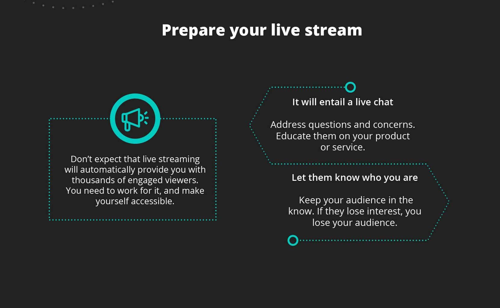 How to prepare a live streaming