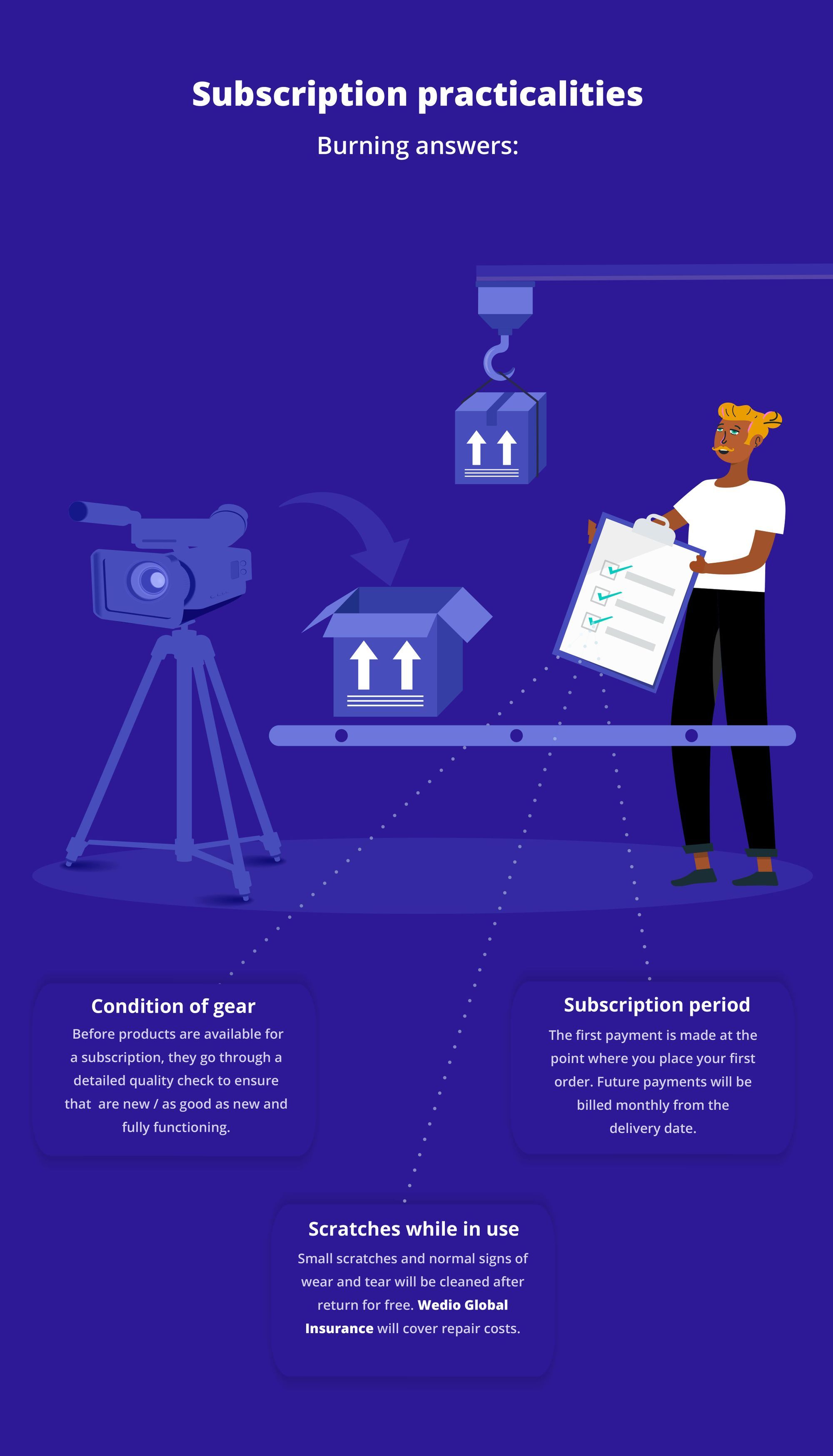 Practicalities of filmmaking gear Subscription Wedio