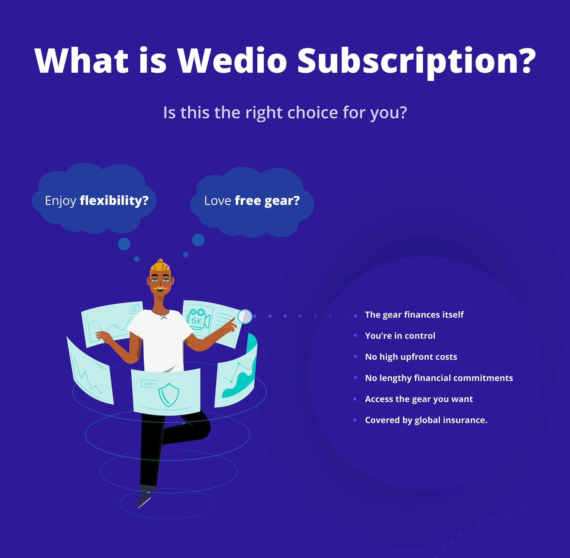 What is Wedio Subscription