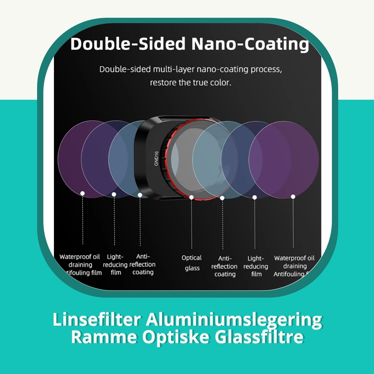 Anmeldelse af Linsefilter Aluminiumslegering Ramme Optiske Glassfiltre