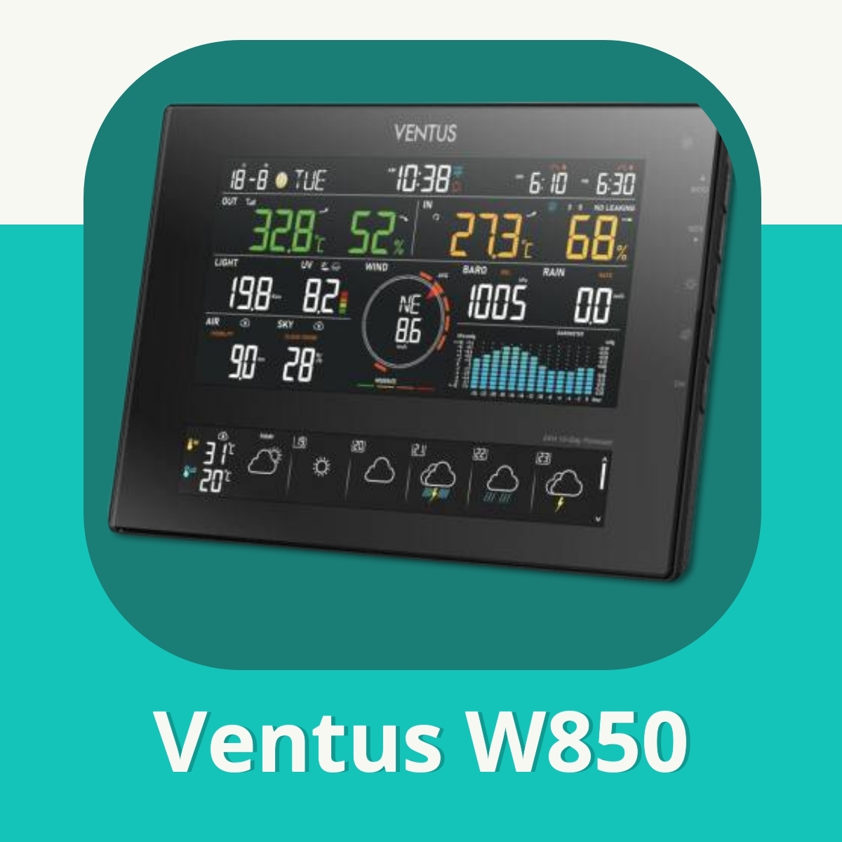 Anmeldelse af Ventus W850