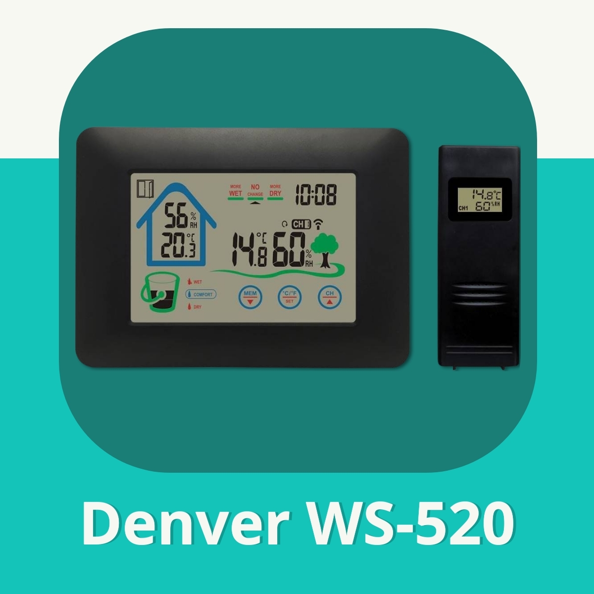 Anmeldelse af Denver WS-520