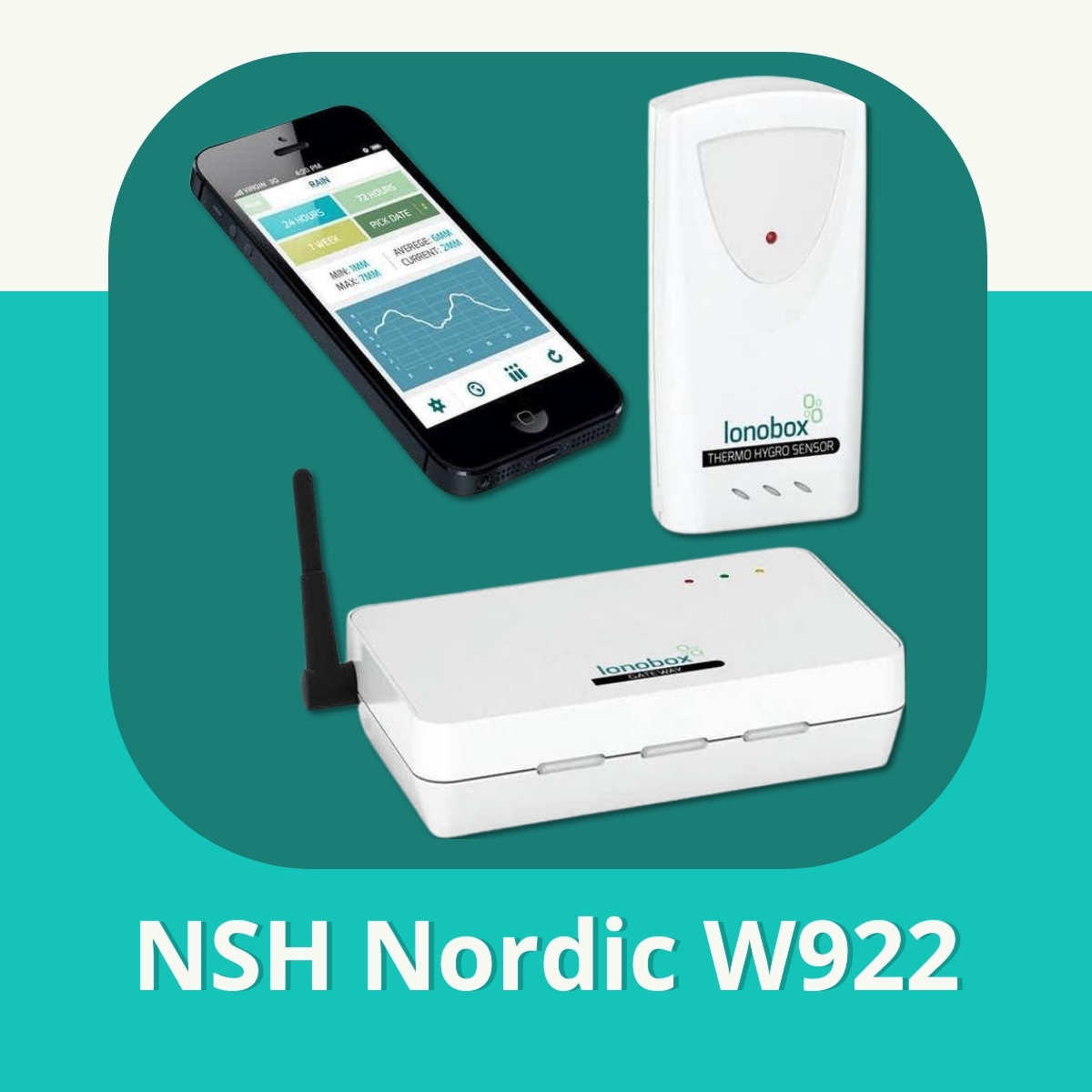 Anmeldelse af NSH Nordic W922