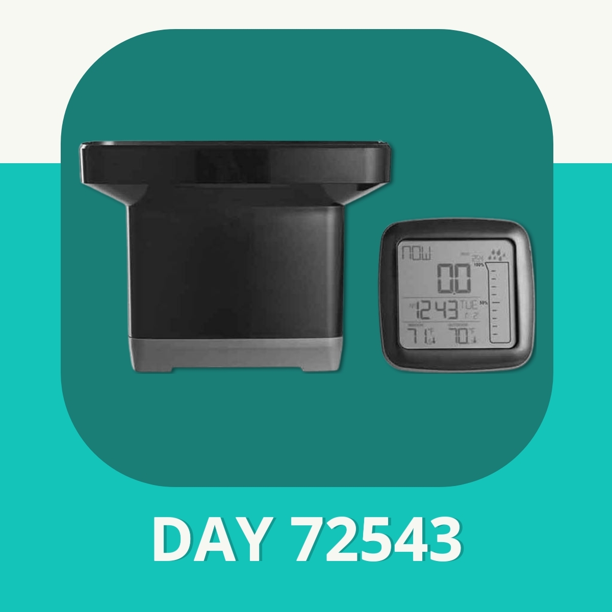 Anmeldelse af DAY 72543