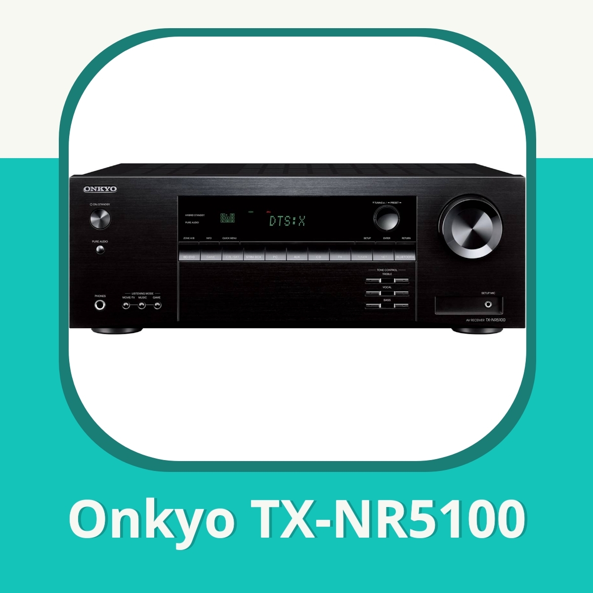 Anmeldelse af Onkyo TX-NR5100